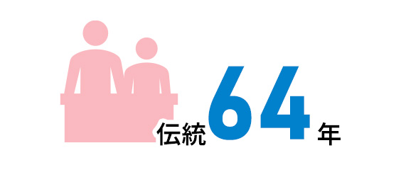 伝統64年