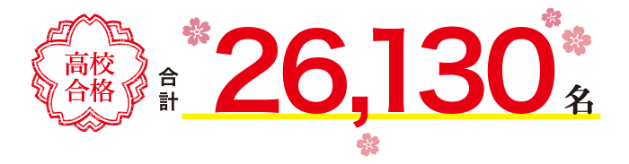 高校合格 合計26,130名