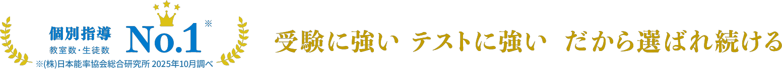 個別指導教室数・生徒数No.1 ※（株）日本能率協会総合研究所 2025年10月調べ 受験に強い テストに強い だから選ばれ続ける